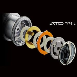 ATD TYPE-L