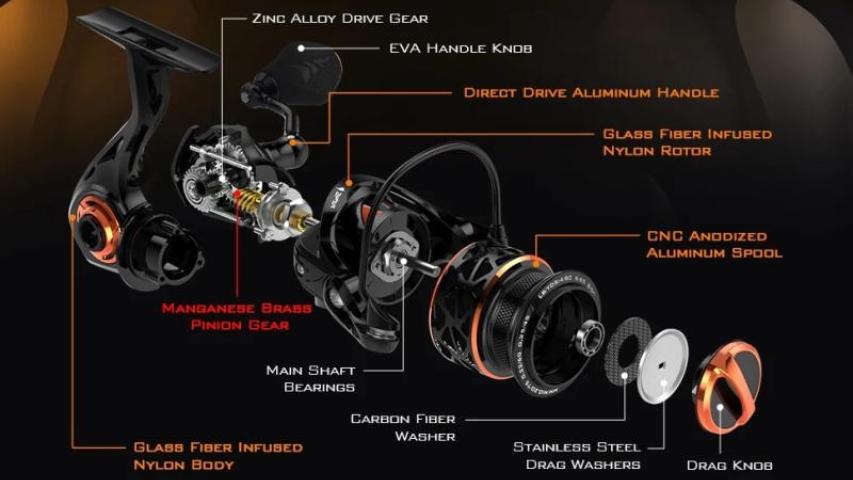 Zephyr SFS map