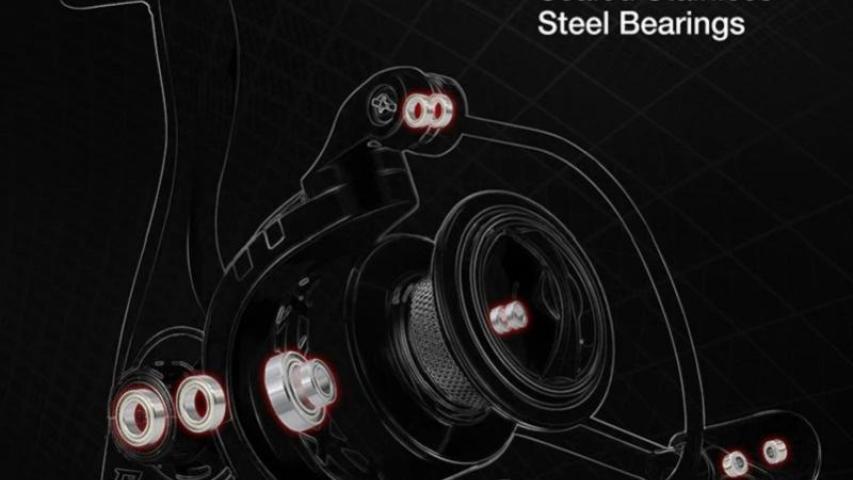Flame bearings map