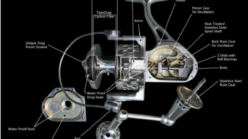 TwinSpin SR internal map